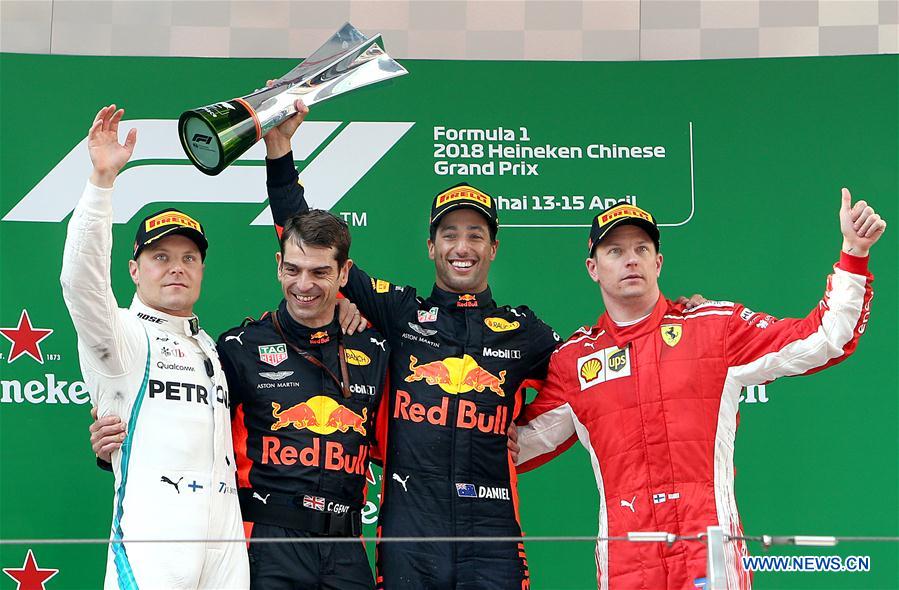 PHOTOS: 2018 Chinese Grand Prix F1 Championships – Thatsmags.com